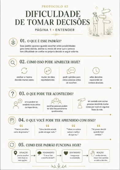 Página do material